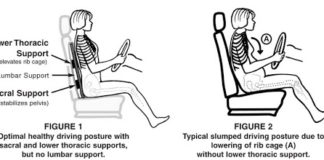 Lower back pain while driving